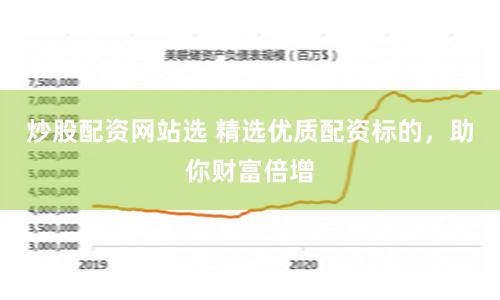 炒股配资网站选 精选优质配资标的，助你财富倍增