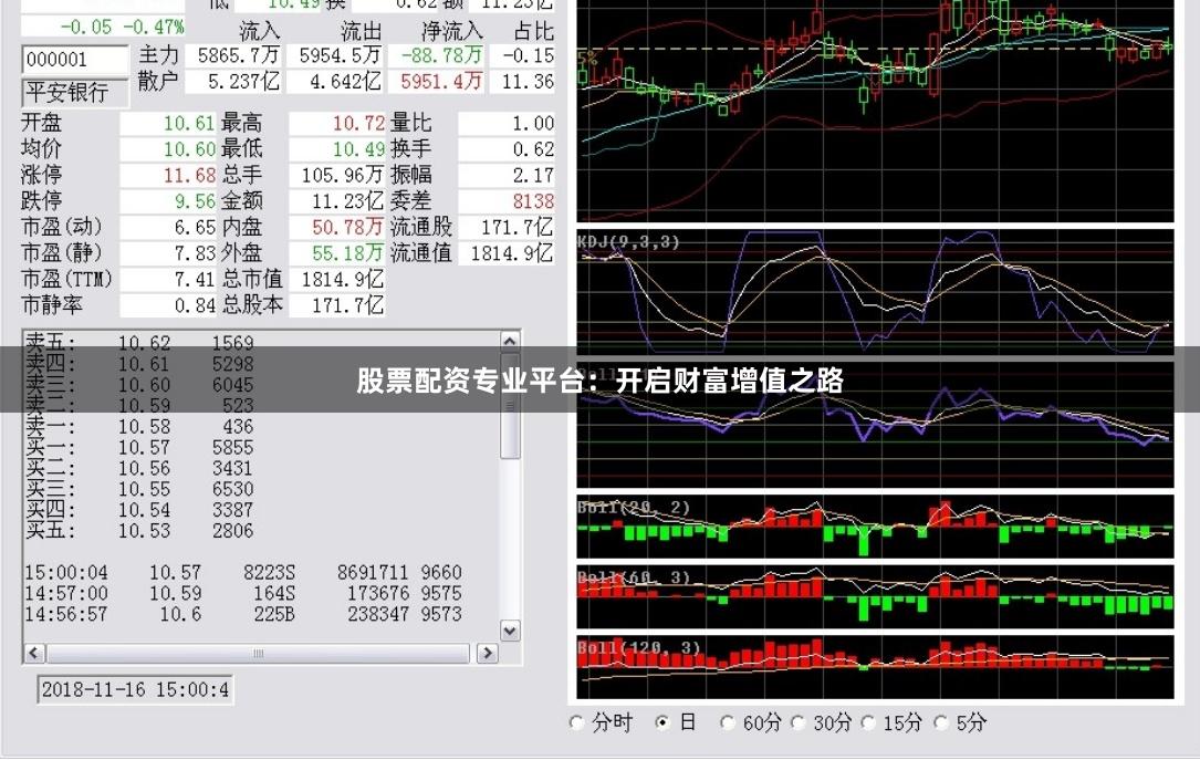 股票配资专业平台：开启财富增值之路