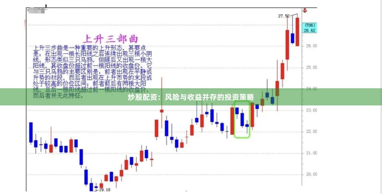 炒股配资：风险与收益并存的投资策略
