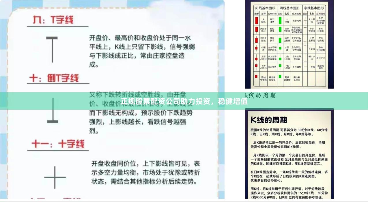 正规股票配资公司助力投资，稳健增值