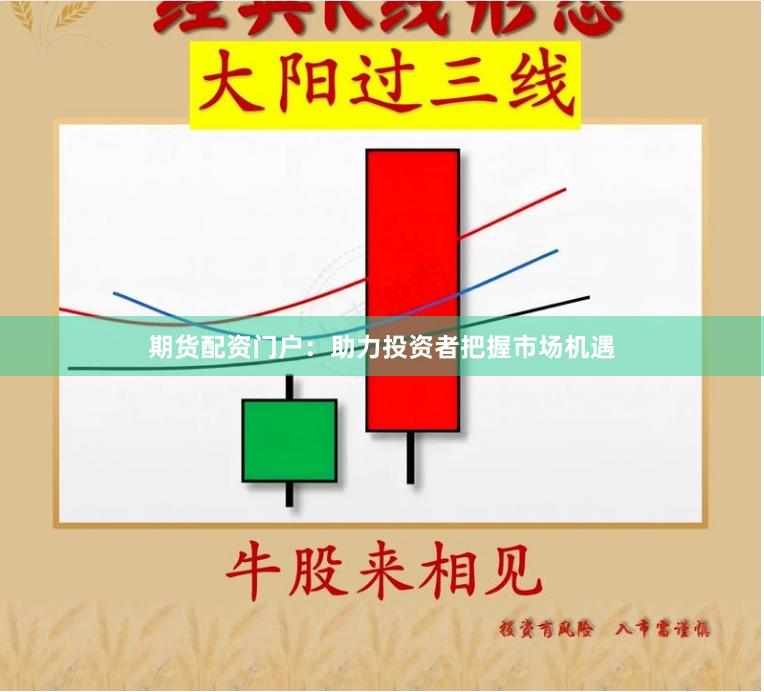 期货配资门户：助力投资者把握市场机遇