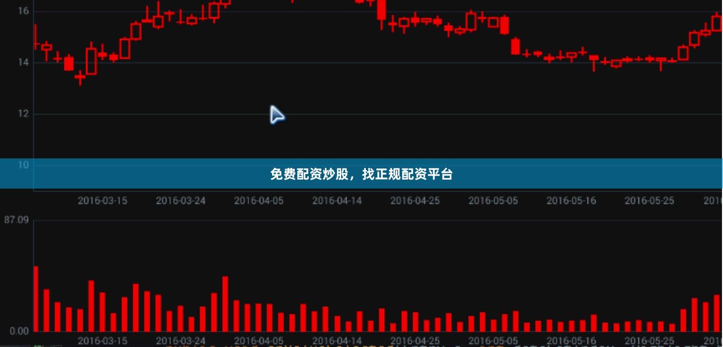 免费配资炒股,找正规配资平台