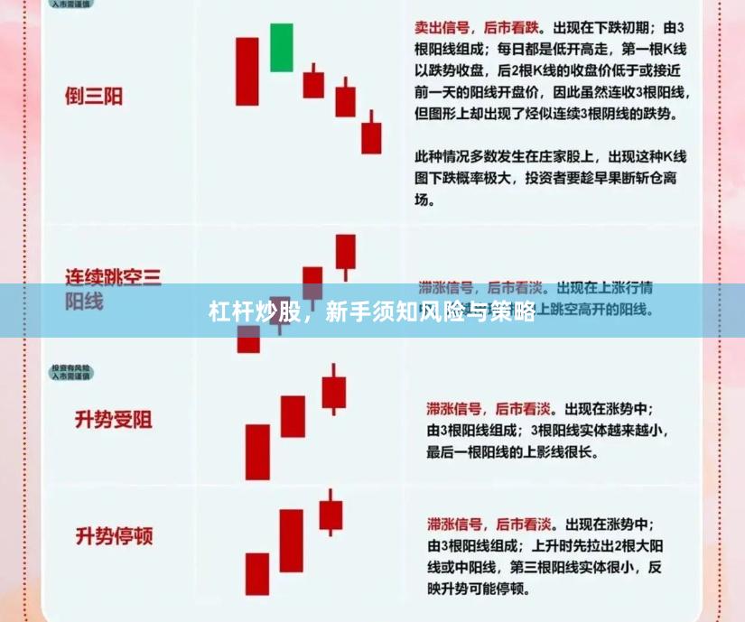 杠杆炒股，新手须知风险与策略