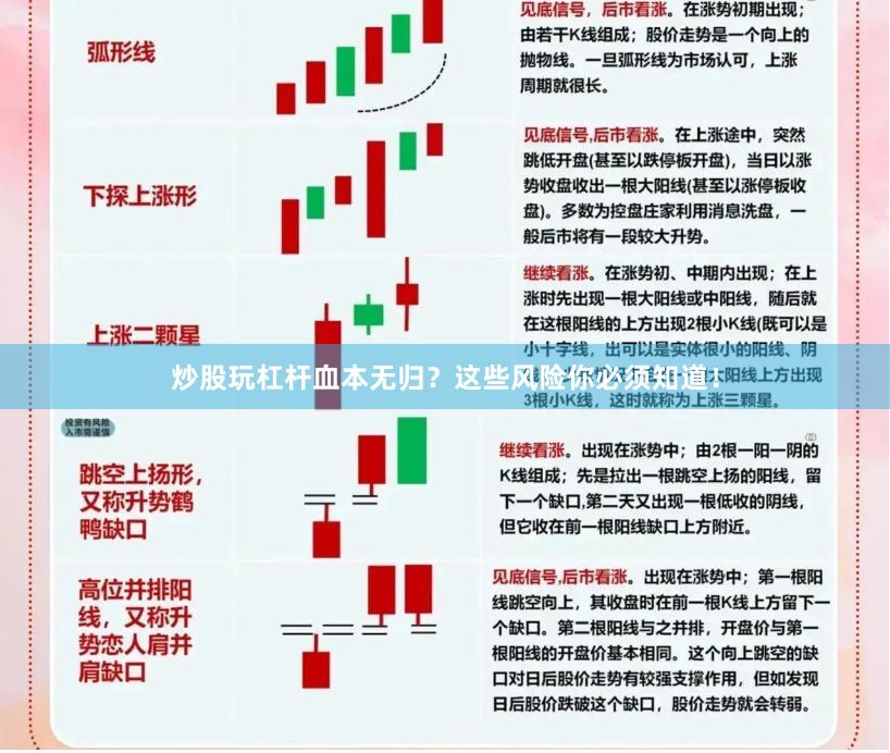 炒股玩杠杆血本无归？这些风险你必须知道！