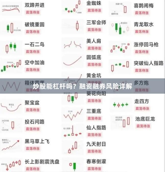 炒股能杠杆吗？融资融券风险详解