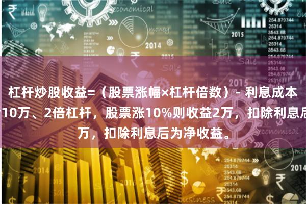 杠杆炒股收益=（股票涨幅×杠杆倍数）- 利息成本。例如本金10万、2倍杠杆，股票涨10%则收益2万，扣除利息后为净收益。