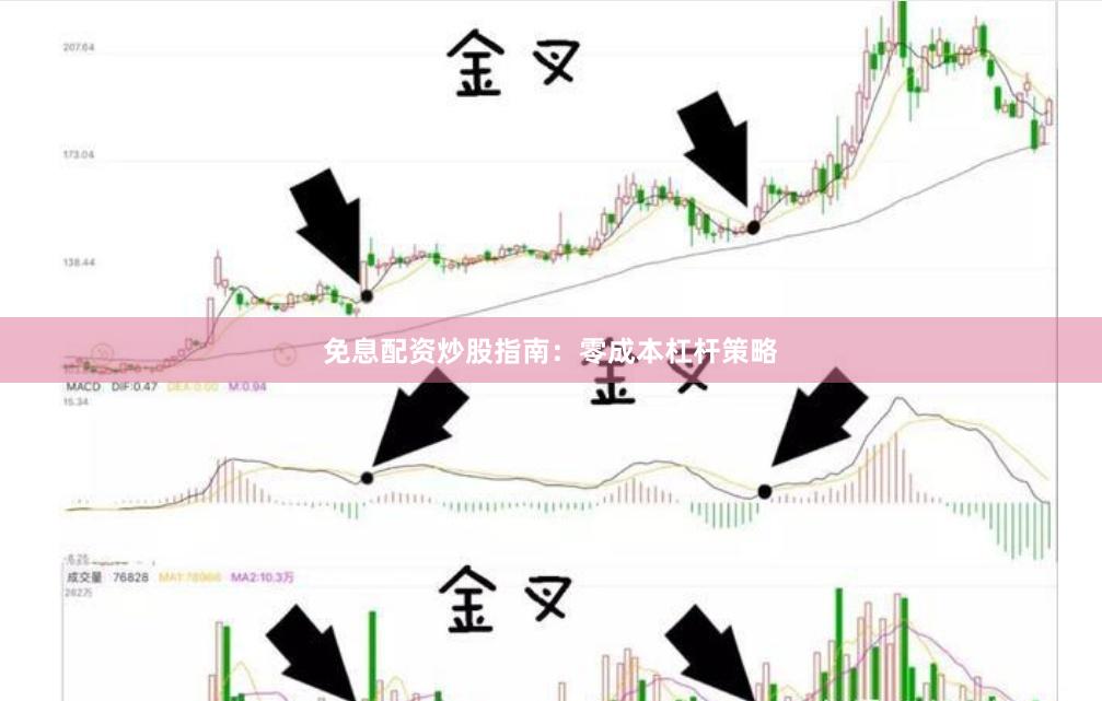 免息配资炒股指南：零成本杠杆策略