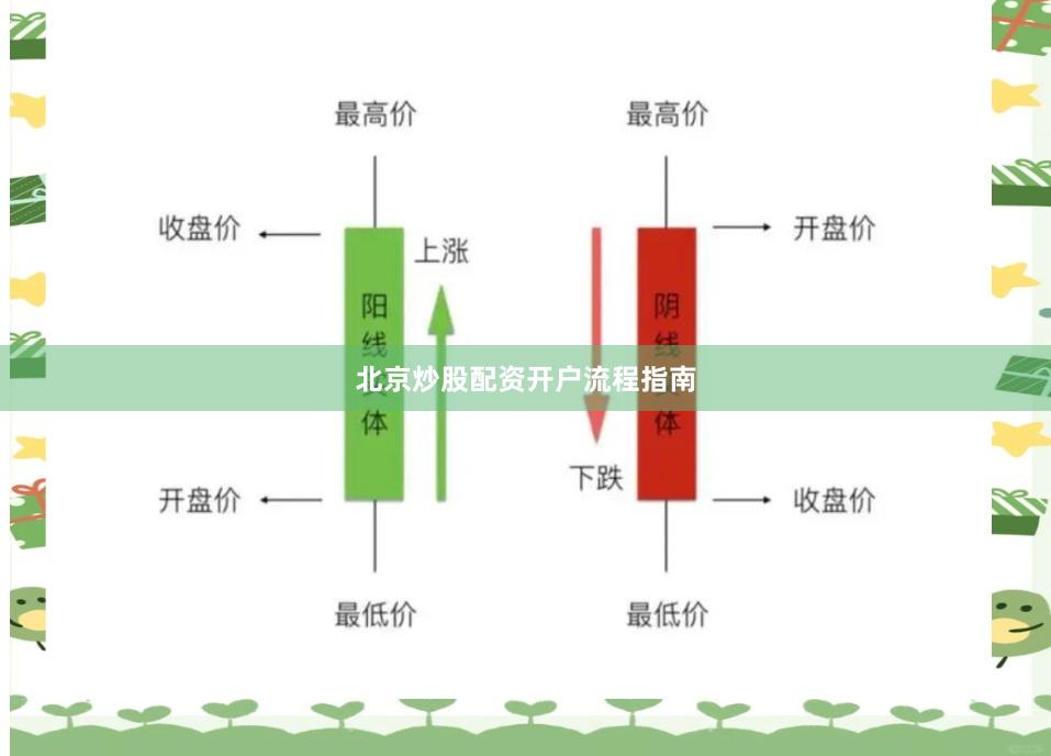 北京炒股配资开户流程指南