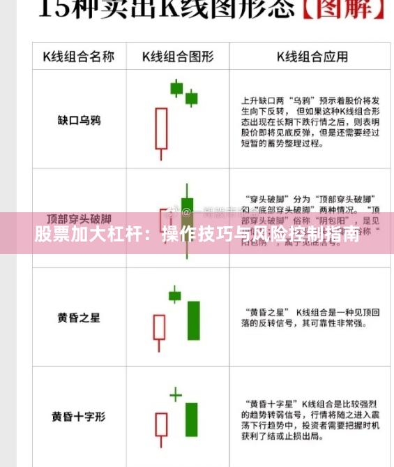 股票加大杠杆：操作技巧与风险控制指南
