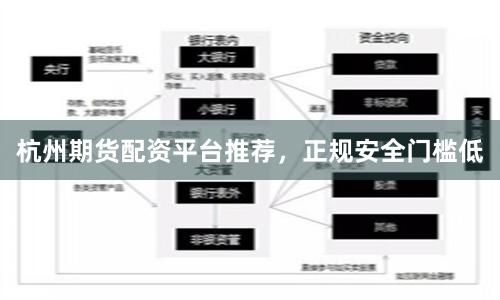杭州期货配资平台推荐，正规安全门槛低