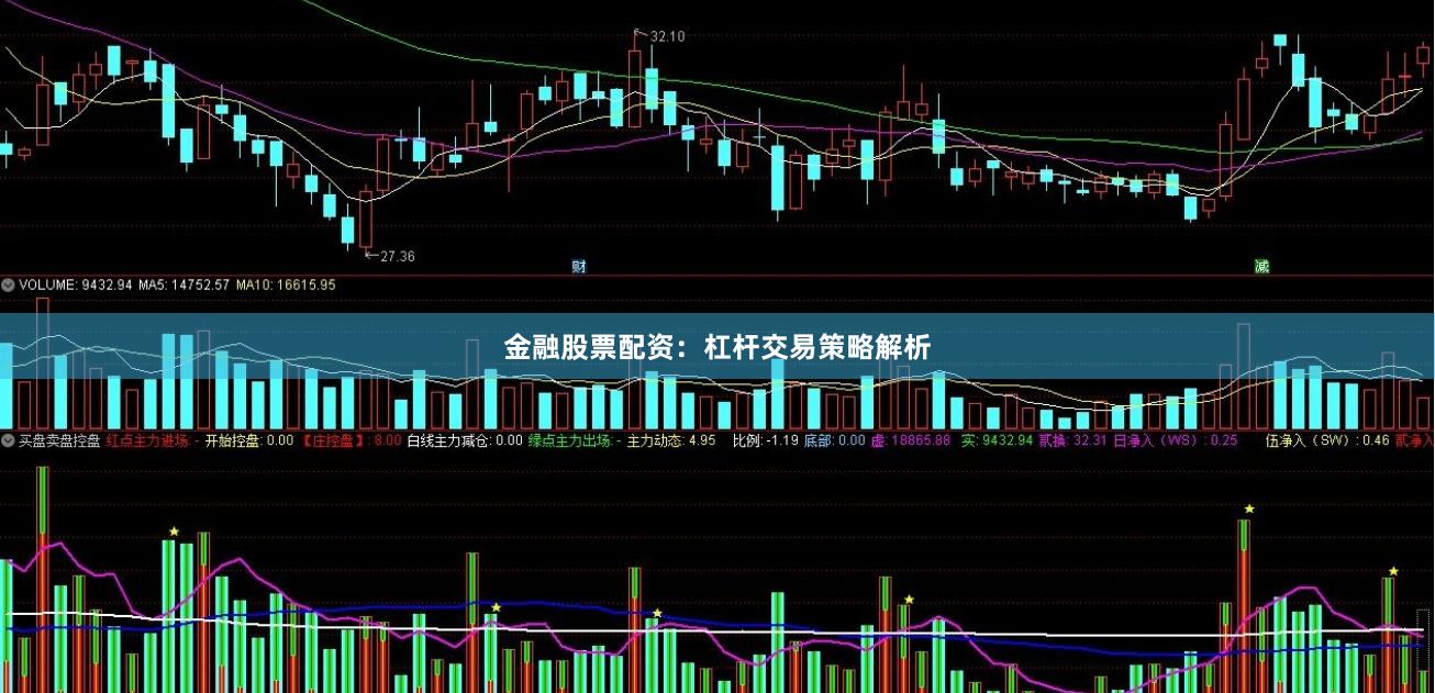 金融股票配资:杠杆交易策略解析